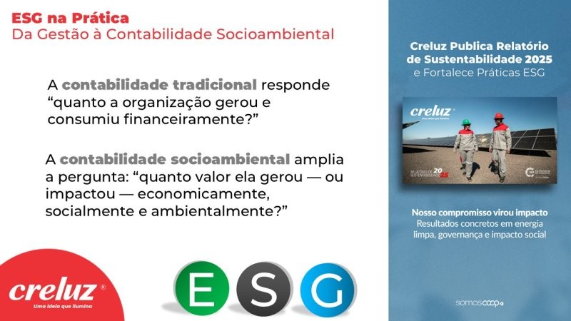 Creluz apresenta jornada ESG a acadêmicos da Unoesc