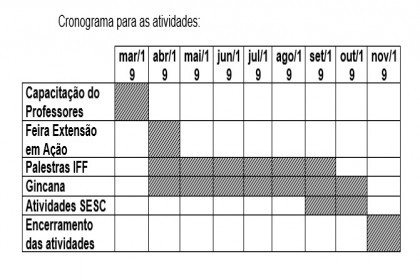 Creluz divulga calendário do “Ligado nas Escolas”