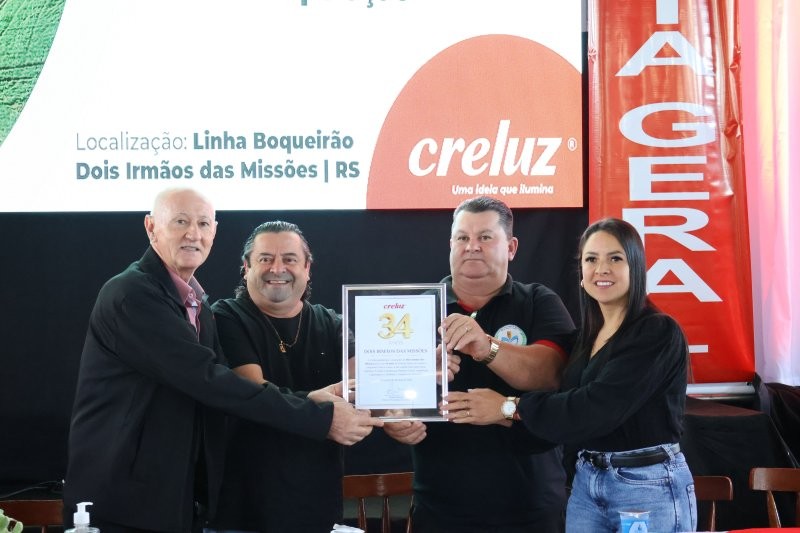 Creluz investiu R$ 52 milhões em 2025