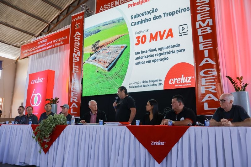 Creluz investiu R$ 52 milhões em 2025