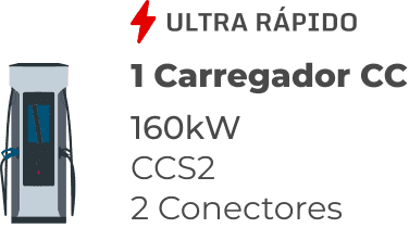 Carregador Ultra Rápido