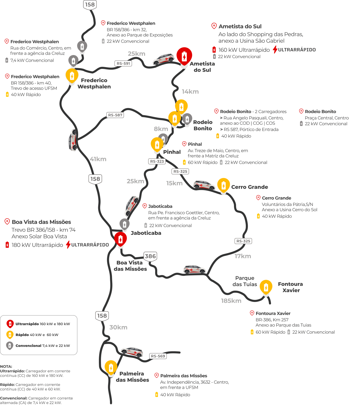 Mapa Eletropostos